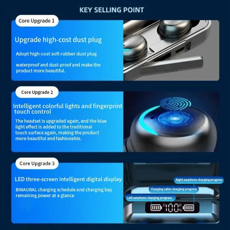 F9 Wireless Bluetooth Earbuds – LED Display, Waterproof